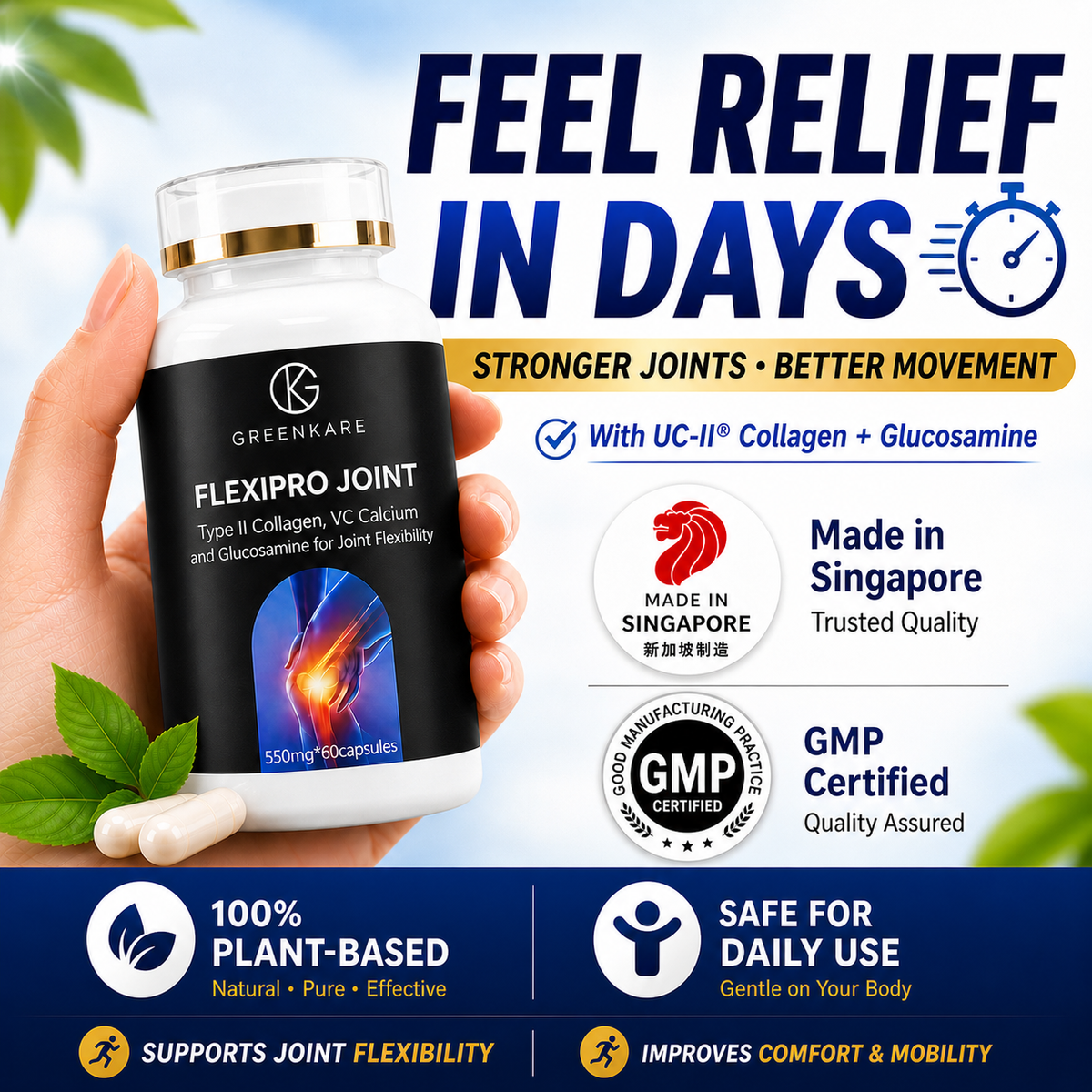 FlexiPro Joint Bundle of 3 – UC-II® Joint Support
