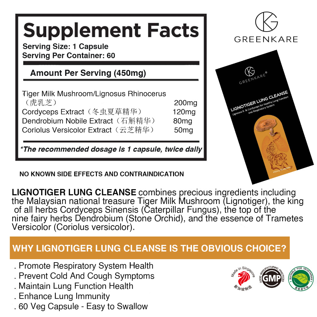 LignoTiger Lung Cleanse