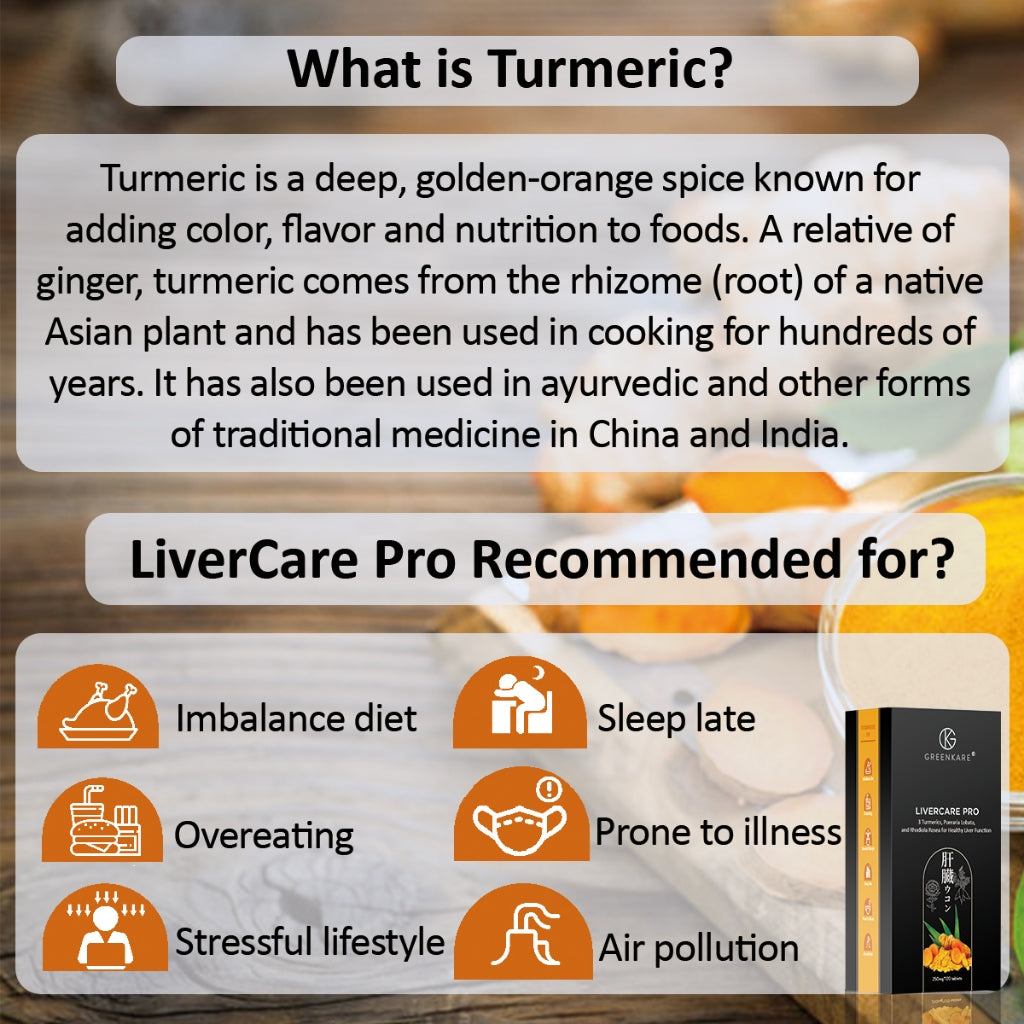 LiverCare Pro