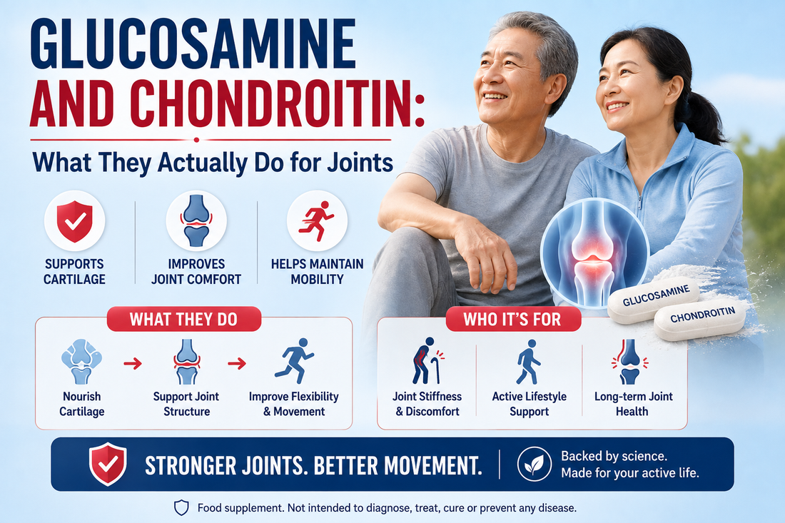 Glucosamine and Chondroitin: What They Actually Do for Joints