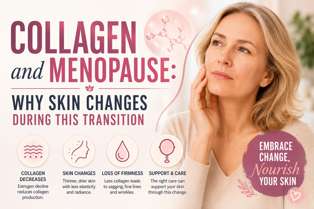 Collagen and Menopause: Why Skin Changes During This Transition