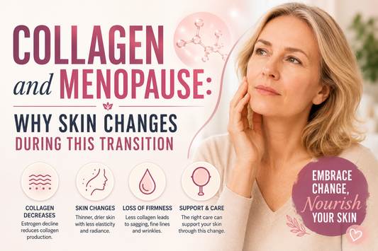 Collagen and Menopause: Why Skin Changes During This Transition