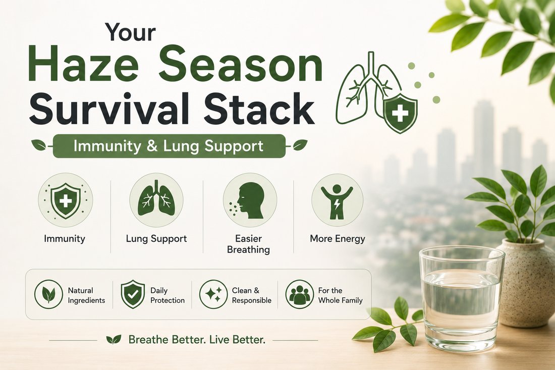 Your Haze Season Survival Stack: Immunity and Lung Support Together