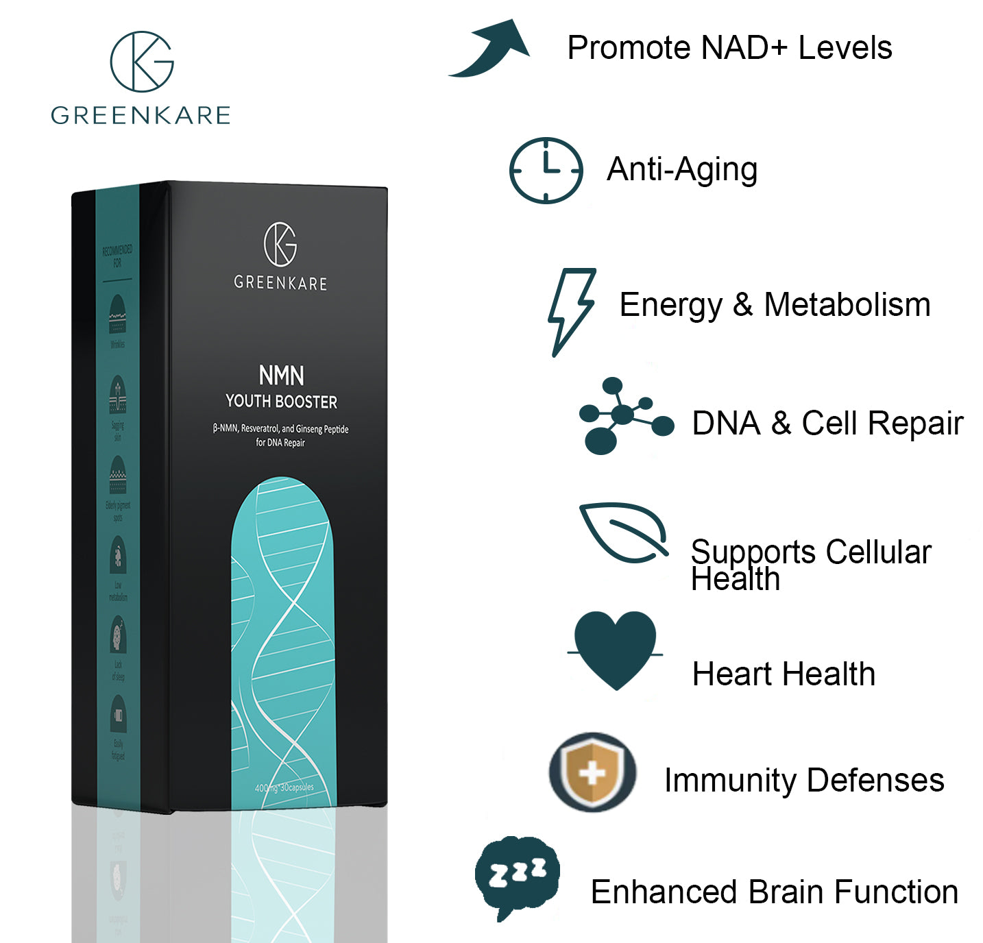 GreenKare NMN Youth NAD⁺ Booster