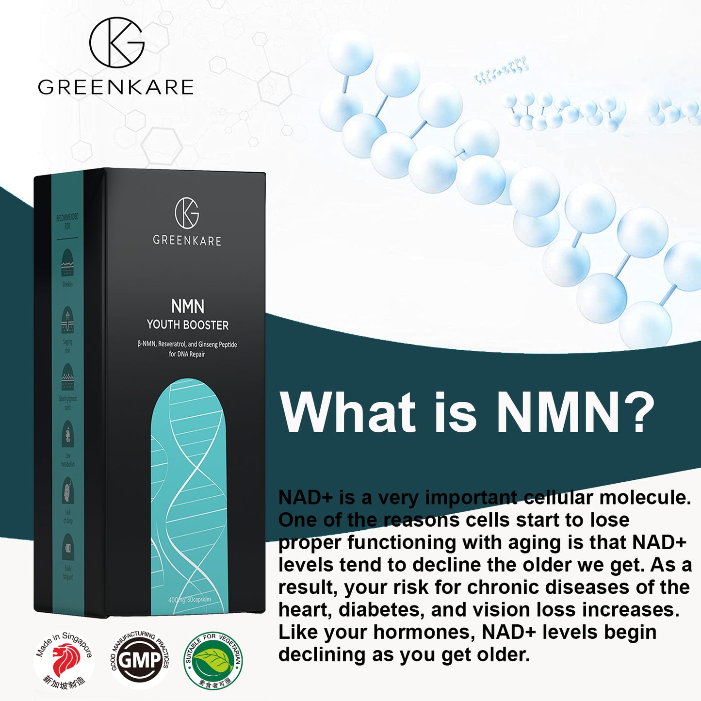 GreenKare NMN Youth NAD⁺ Booster