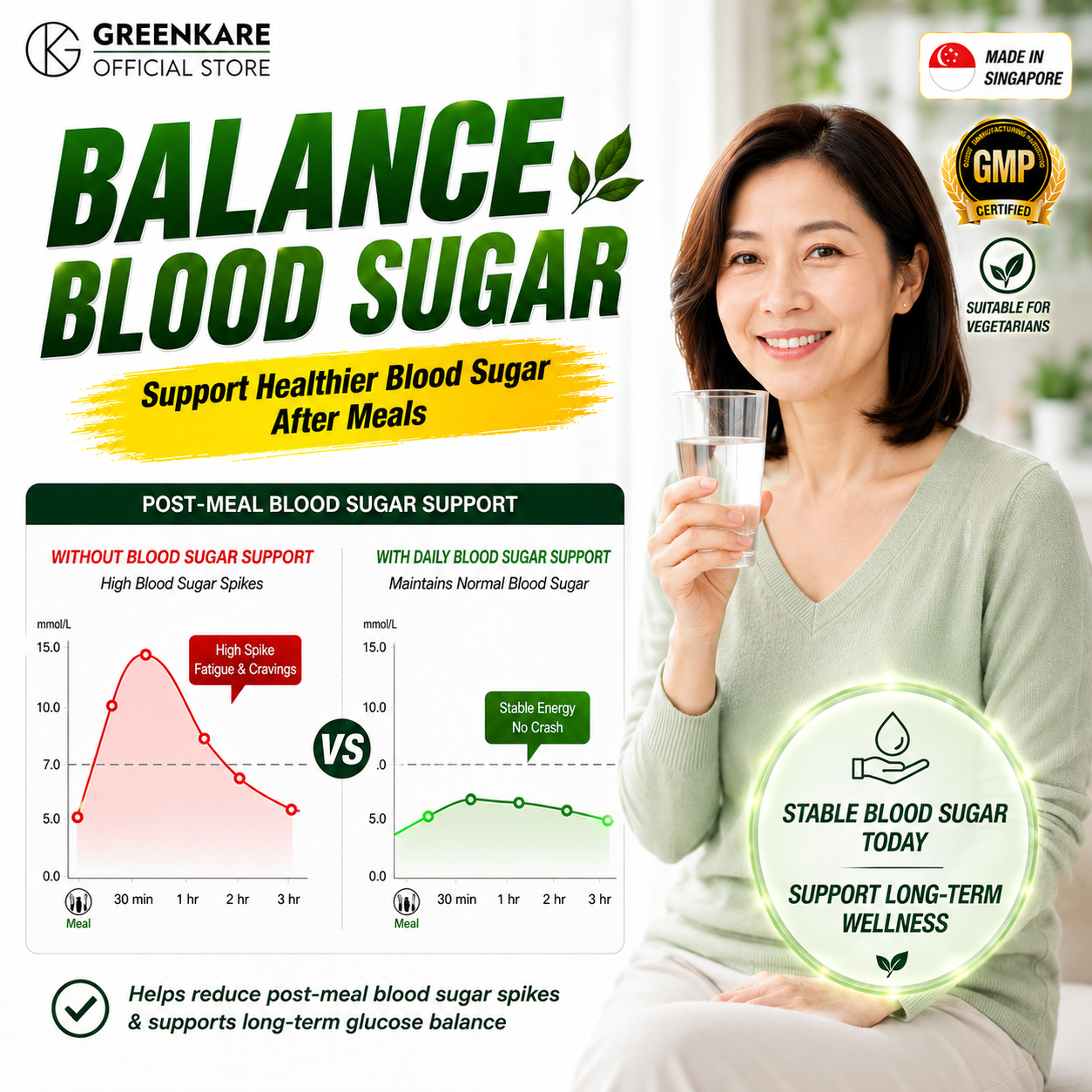 (Bundle of 3) Sugar Balance Pro