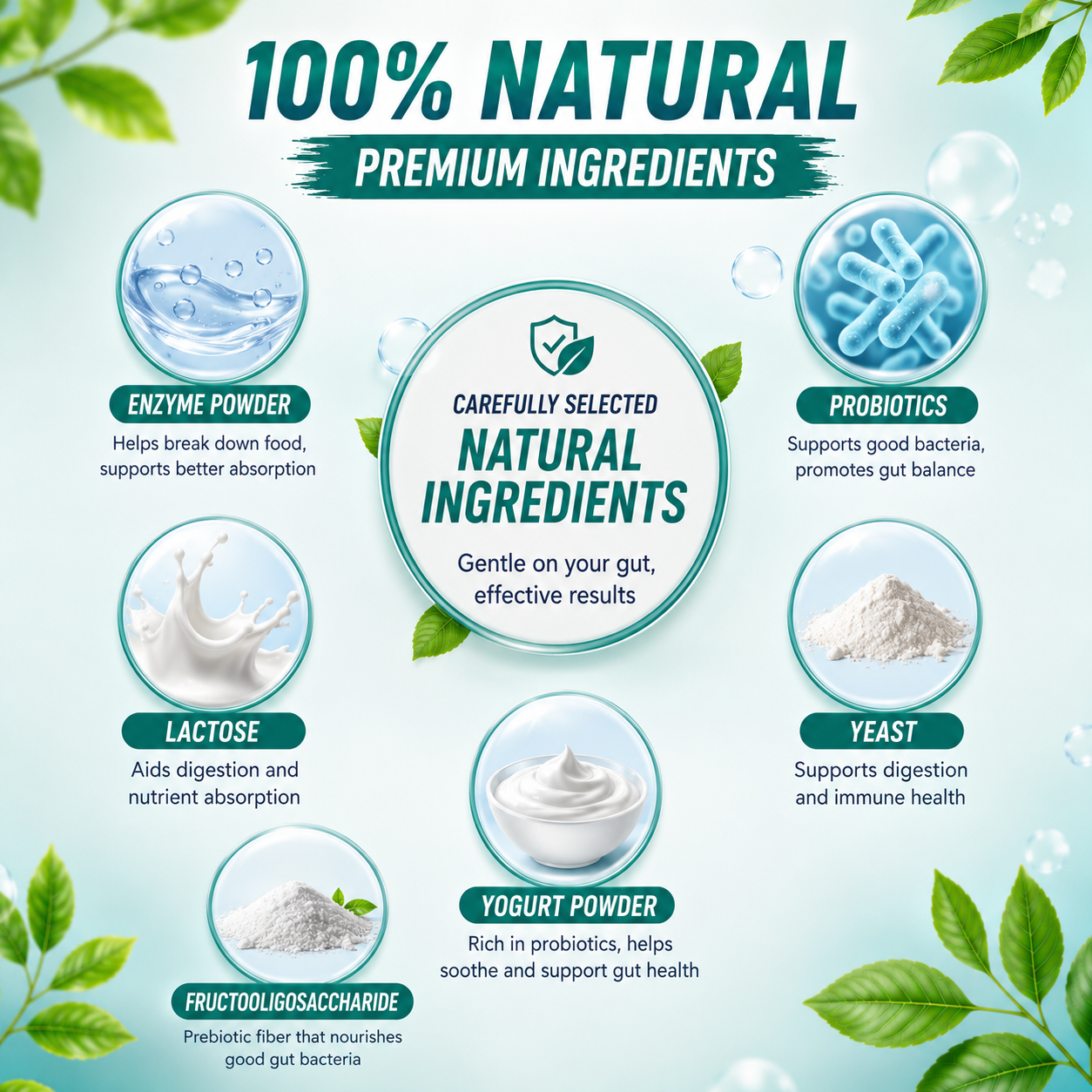 [BUY 2 FREE 1]Detox of Enzyme & Probiotics