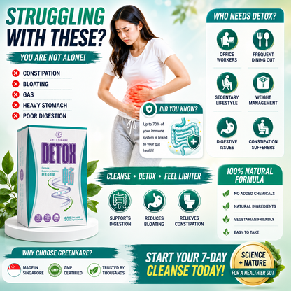 [BUY 2 FREE 1]Detox of Enzyme & Probiotics