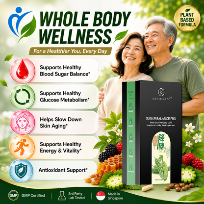 (Bundle of 3) Sugar Balance Pro
