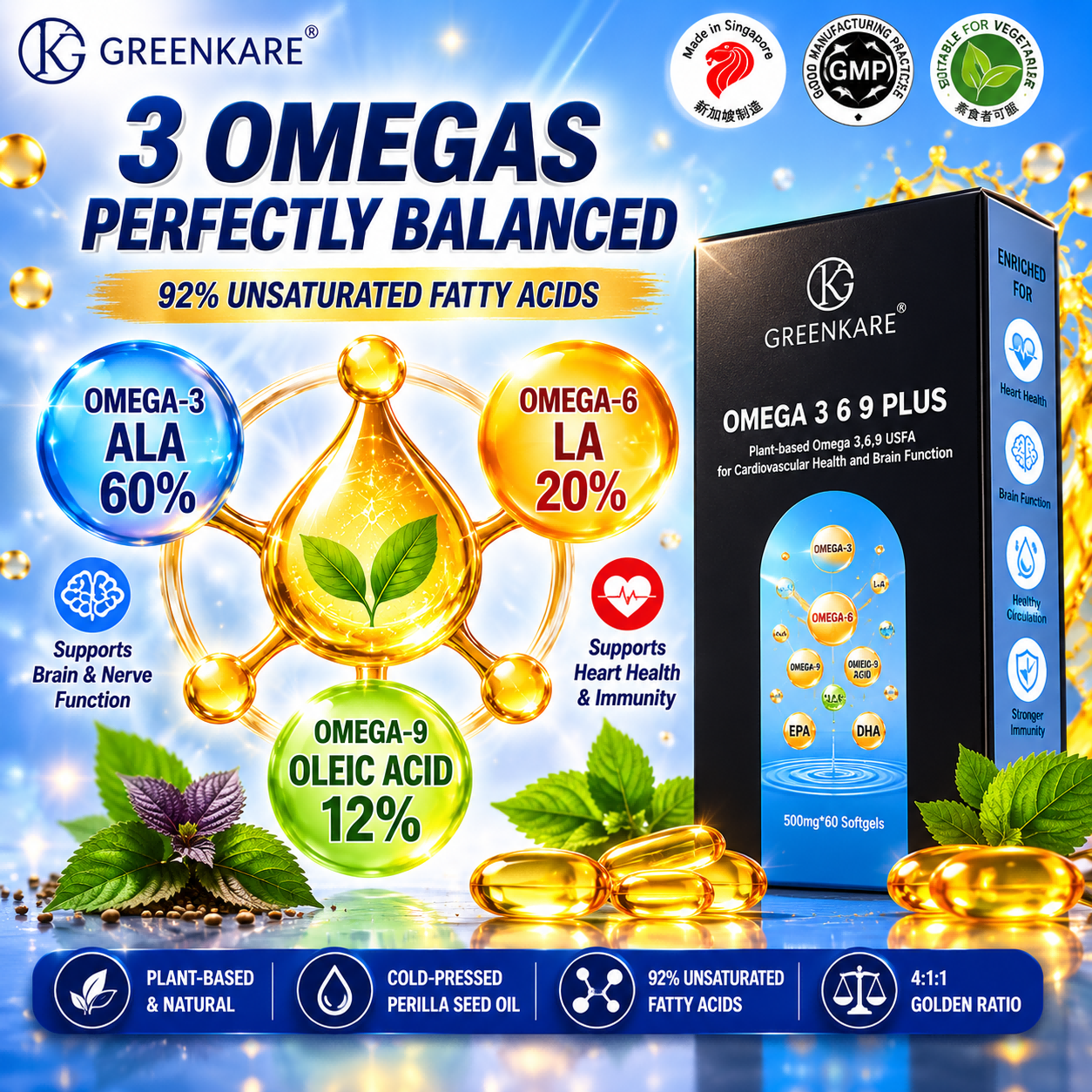 [BUY 2 FREE 1]Omega 3-6-9 Plus