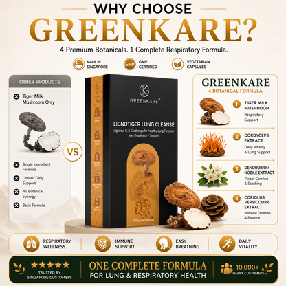 [BUY 2 FREE 1]LignoTiger Lung Cleanse