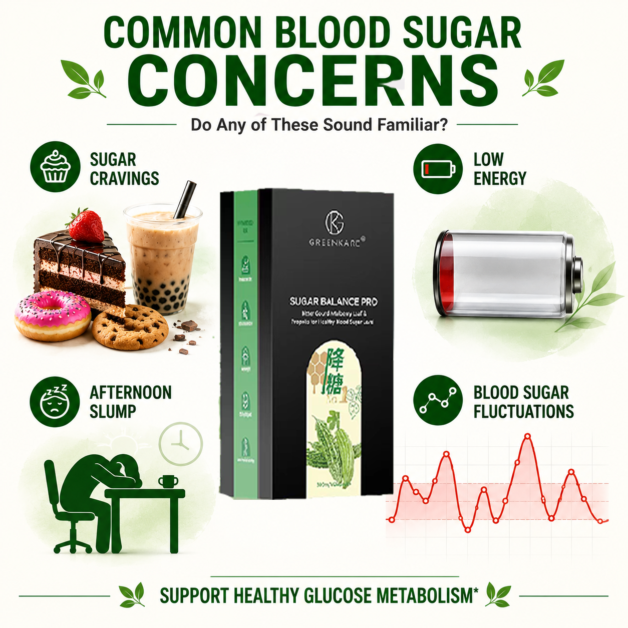 [BUY 2 FREE 1]Sugar Balance Pro