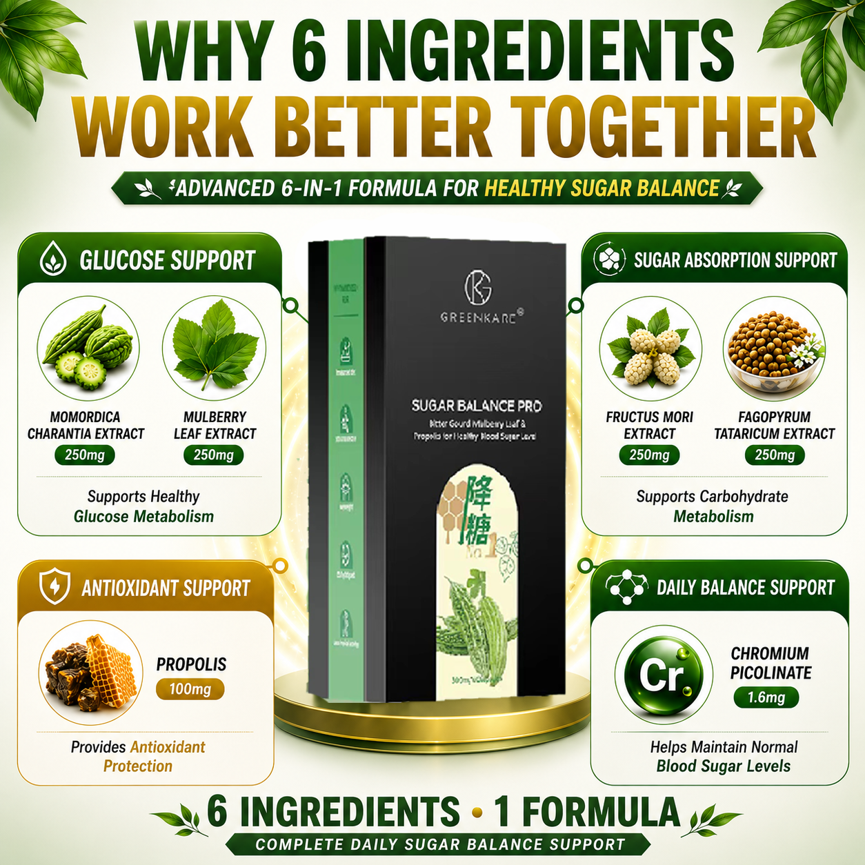 (Bundle of 3) Sugar Balance Pro
