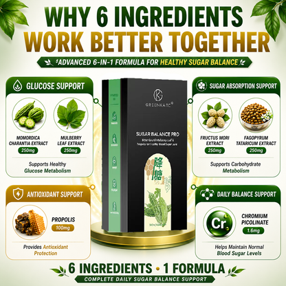 (Bundle of 3) Sugar Balance Pro