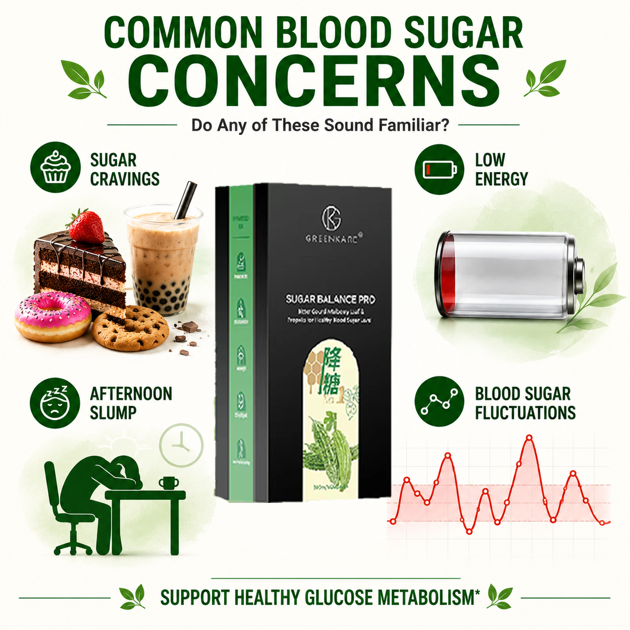 (Bundle of 3) Sugar Balance Pro