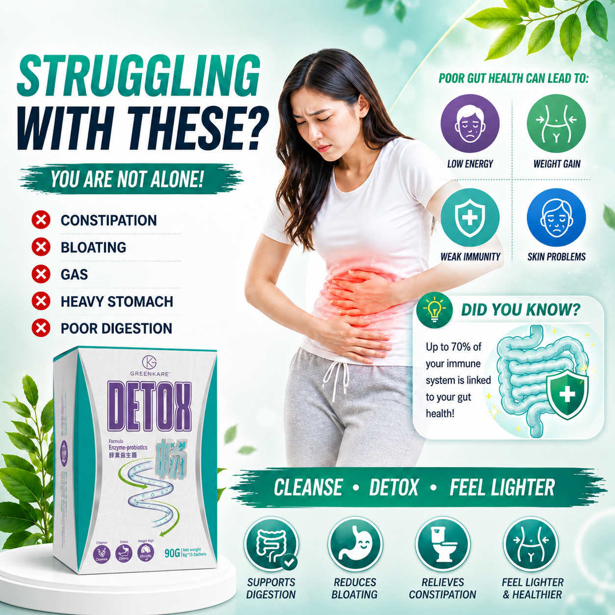 [BUY 2 FREE 1]Detox of Enzyme & Probiotics