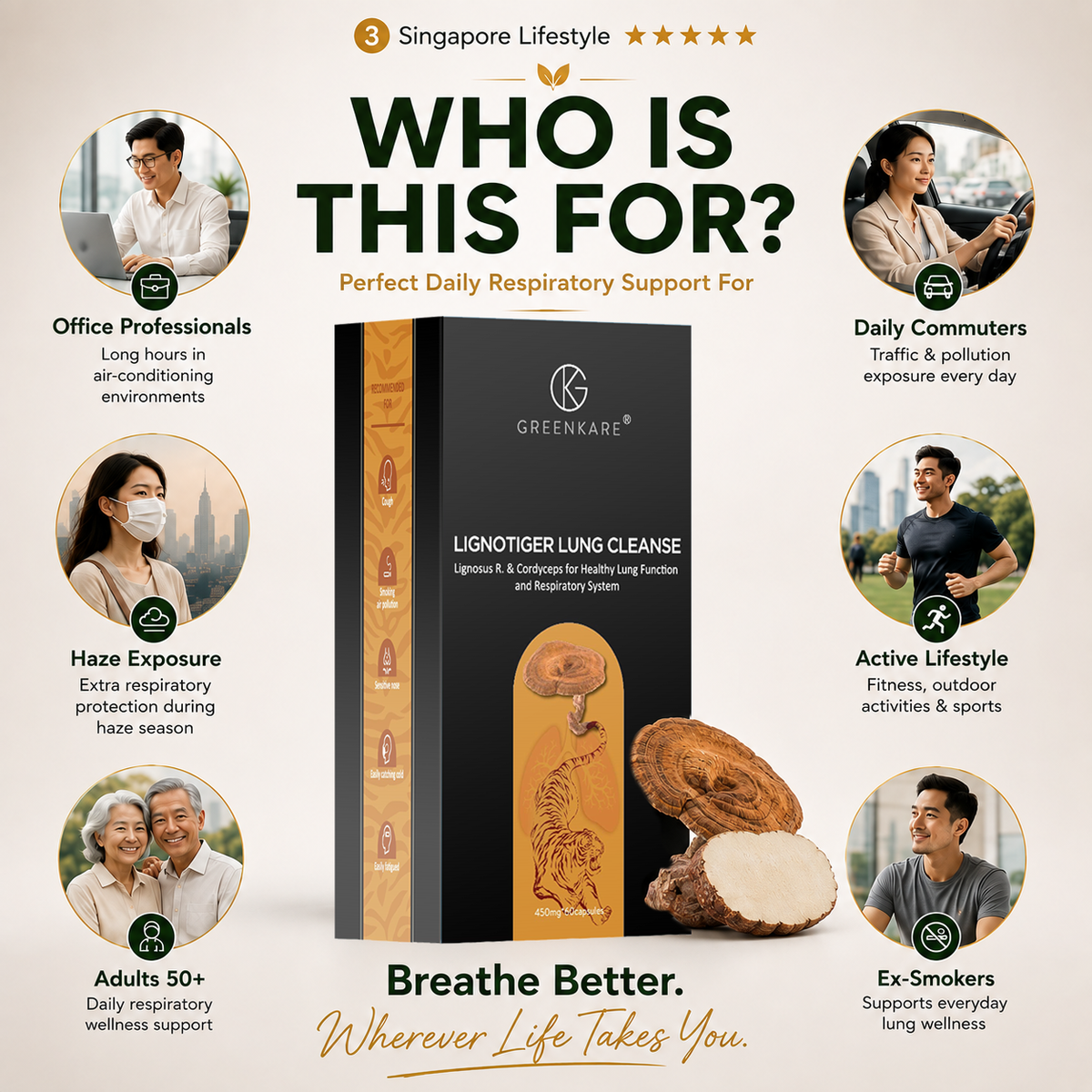 [BUY 2 FREE 1]LignoTiger Lung Cleanse