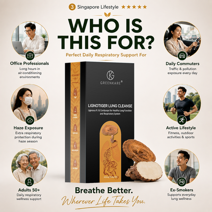 [BUY 2 FREE 1]LignoTiger Lung Cleanse