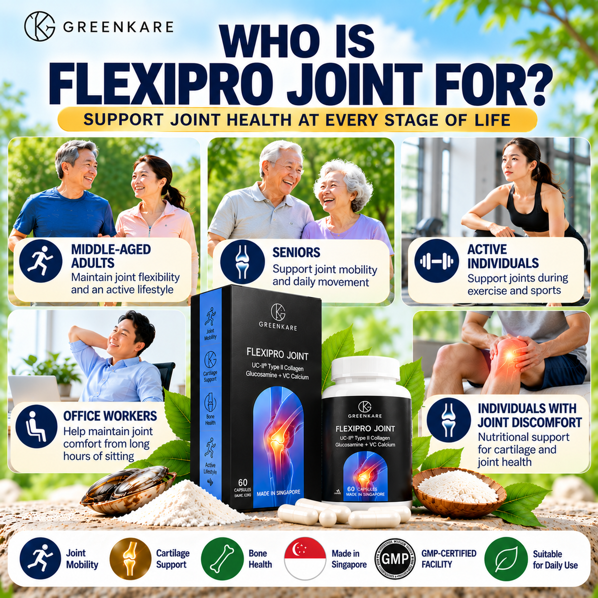 FlexiPro Joint – UC-II® Joint Supplement Singapore