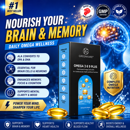 [BUY 2 FREE 1]Omega 3-6-9 Plus