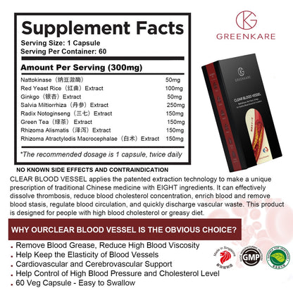 Clear Blood Vessel