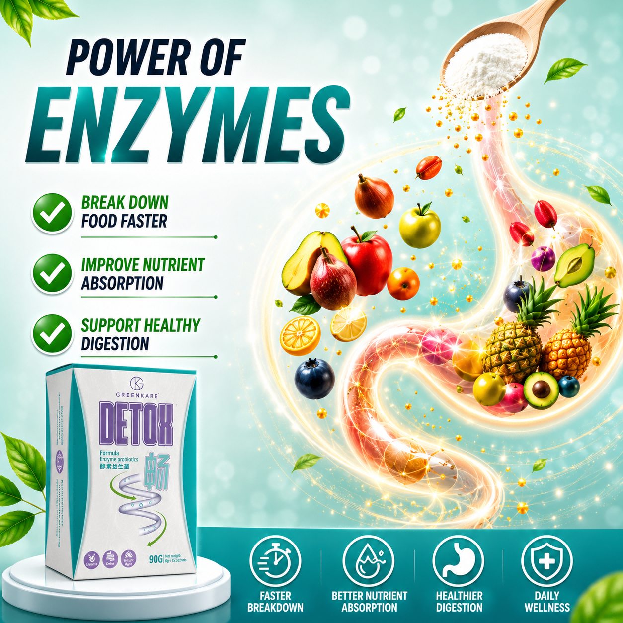 [BUY 2 FREE 1]Detox of Enzyme & Probiotics