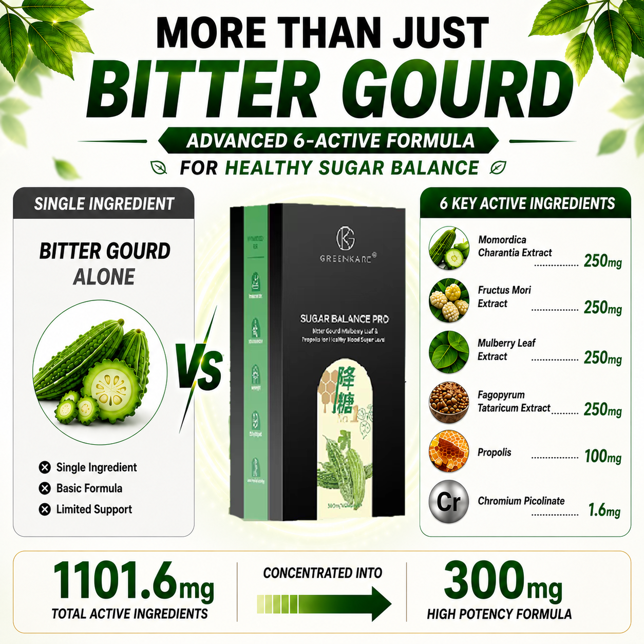 (Bundle of 3) Sugar Balance Pro
