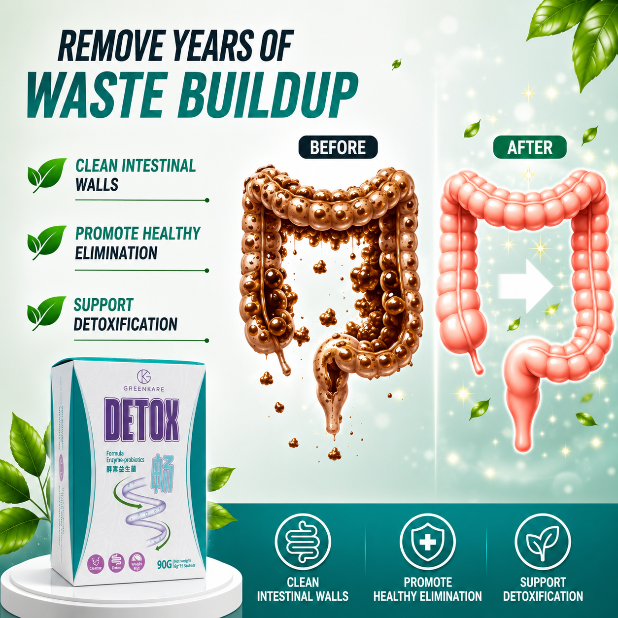 [BUY 2 FREE 1]Detox of Enzyme & Probiotics