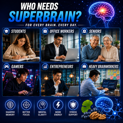 [BUY 2 FREE 1]Super Brain