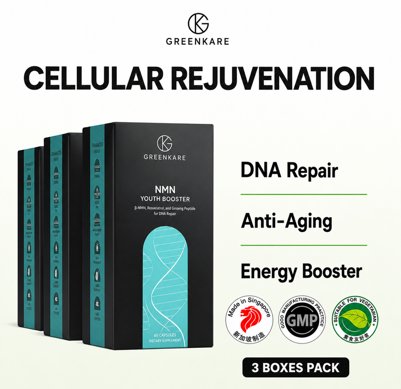 (Bundle of 3) NMN Youth NAD⁺ Booster