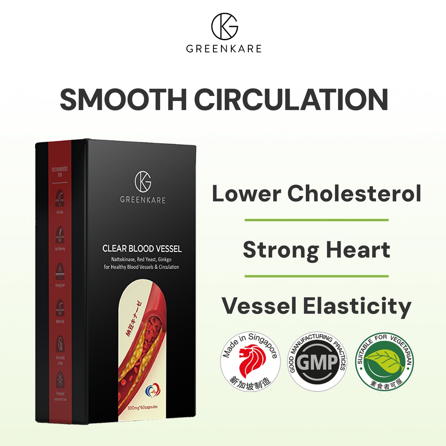 Clear Blood Vessel