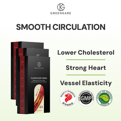 (Bundle of 3) Clear Blood Vessel