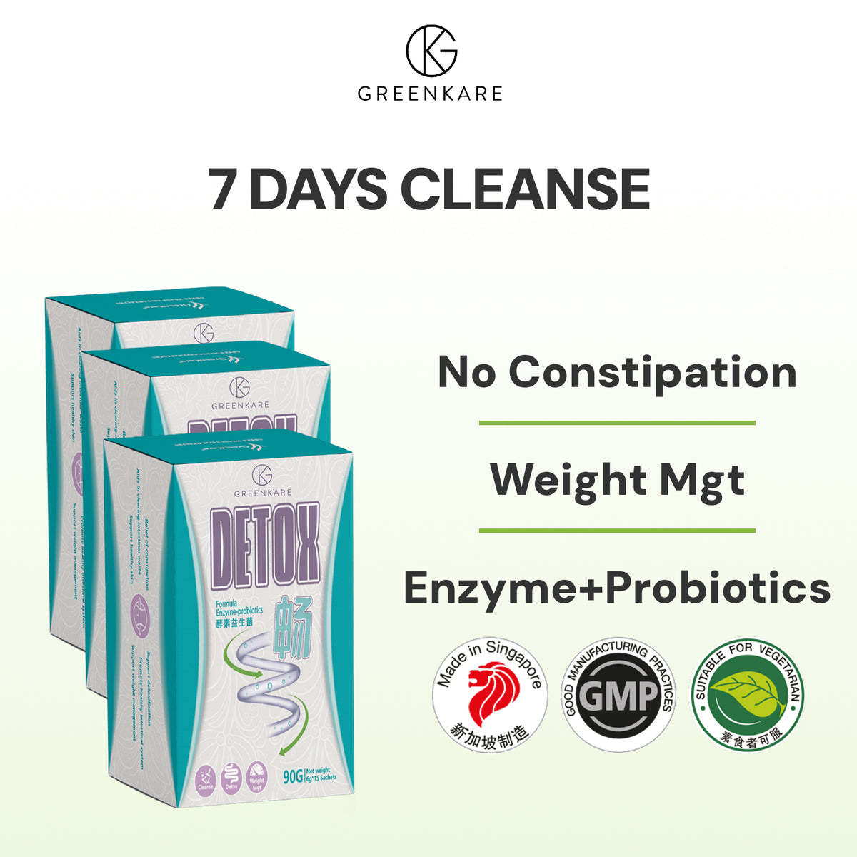 (Bundle of 3)Detox of Enzyme & Probiotics