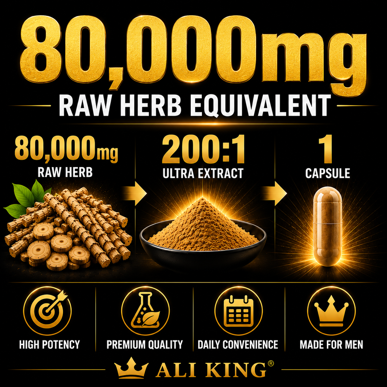 (Bundle of 3) Tongkat Ali Extract 200:1