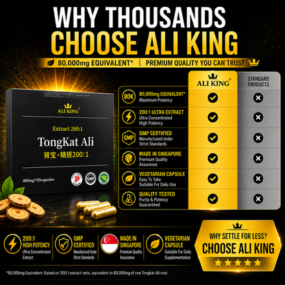 (Bundle of 3) Tongkat Ali Extract 200:1