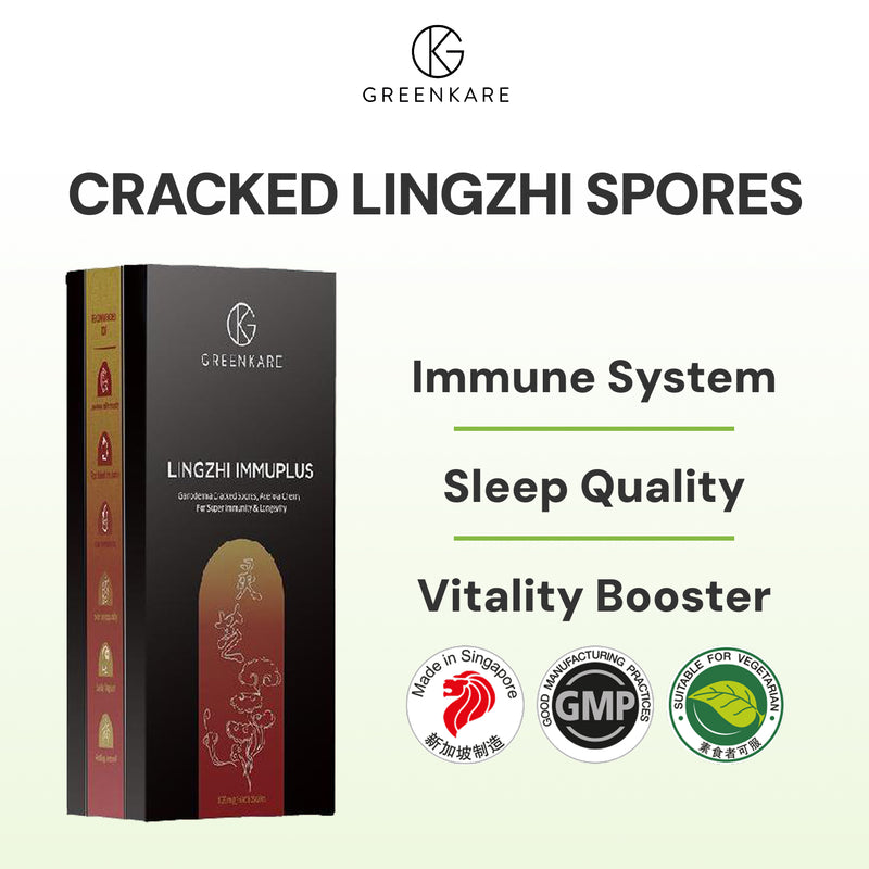 Lingzhi ImmuPlus