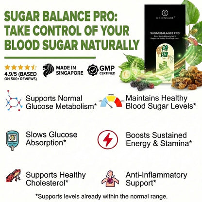 Sugar Balance Pro