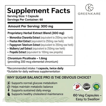 Sugar Balance Pro