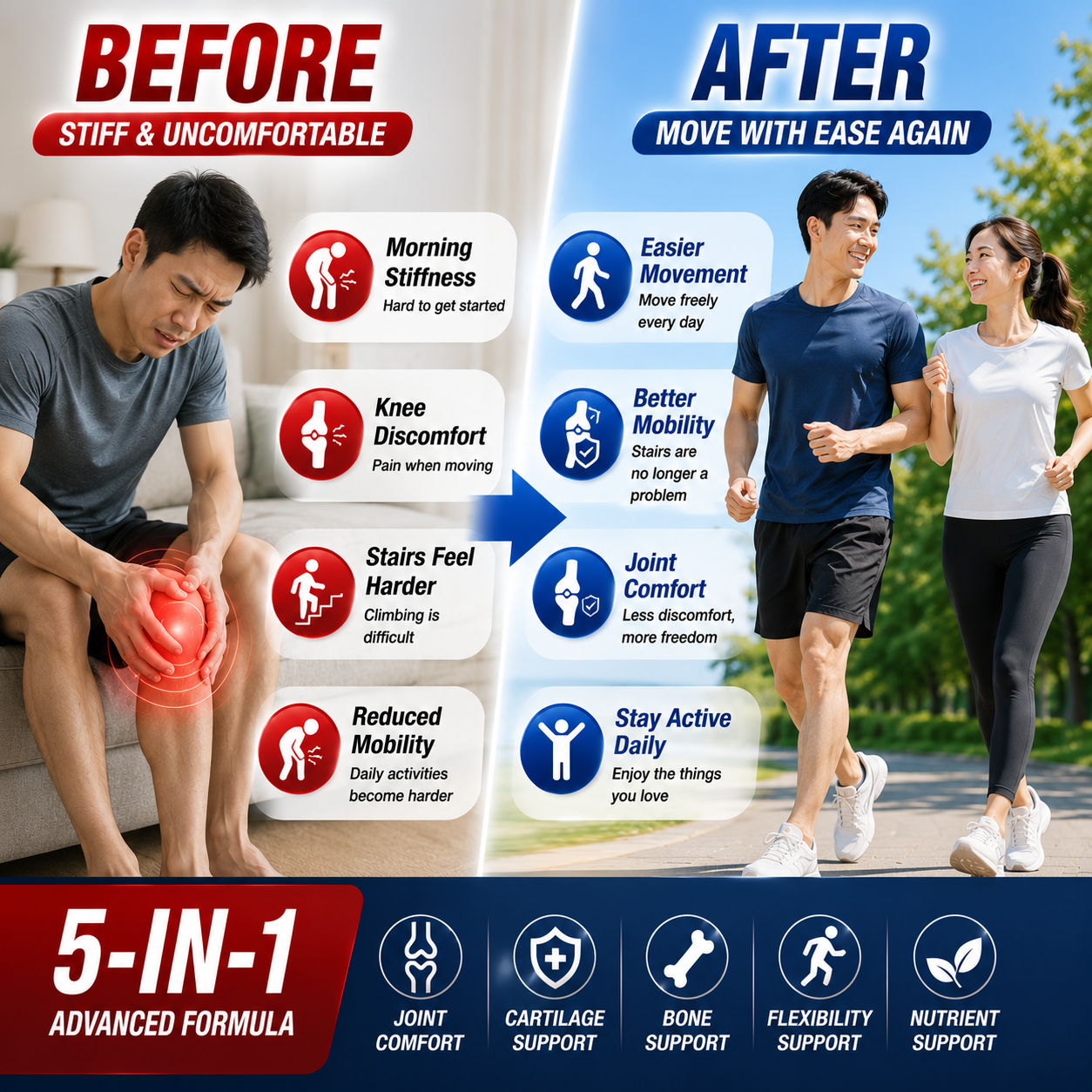 [BUY 2 FREE 1]FlexiPro Joint