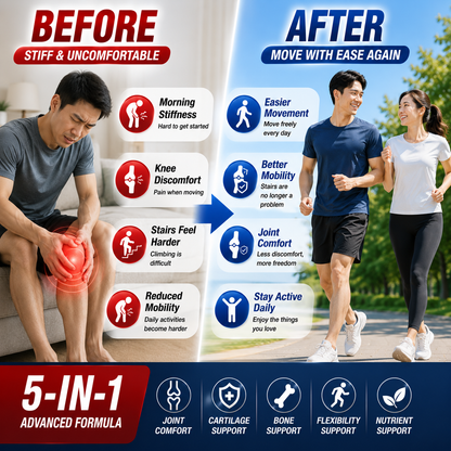 [BUY 2 FREE 1]FlexiPro Joint