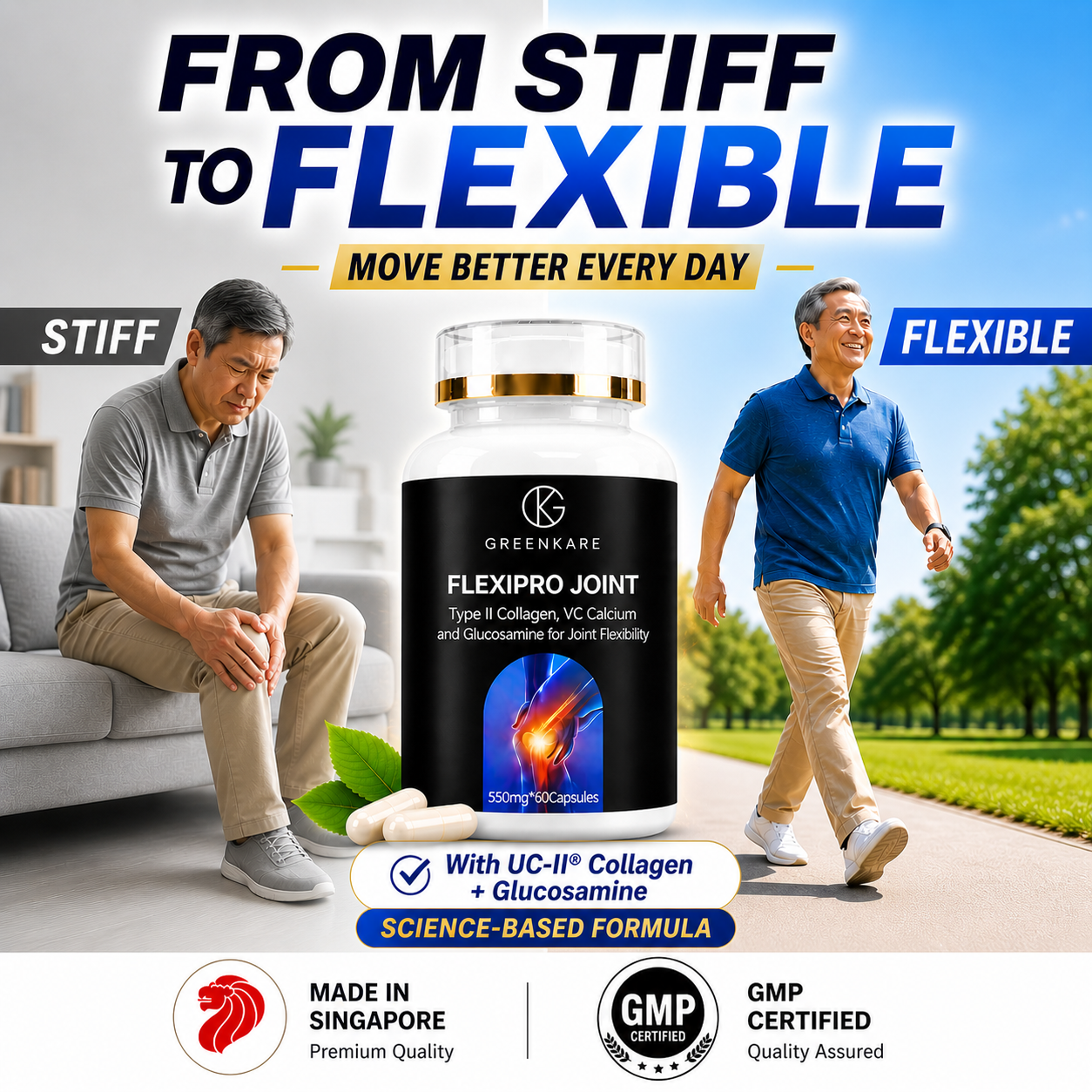 (Bundle of 3) FlexiPro Joint