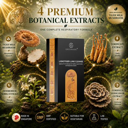 [BUY 2 FREE 1]LignoTiger Lung Cleanse