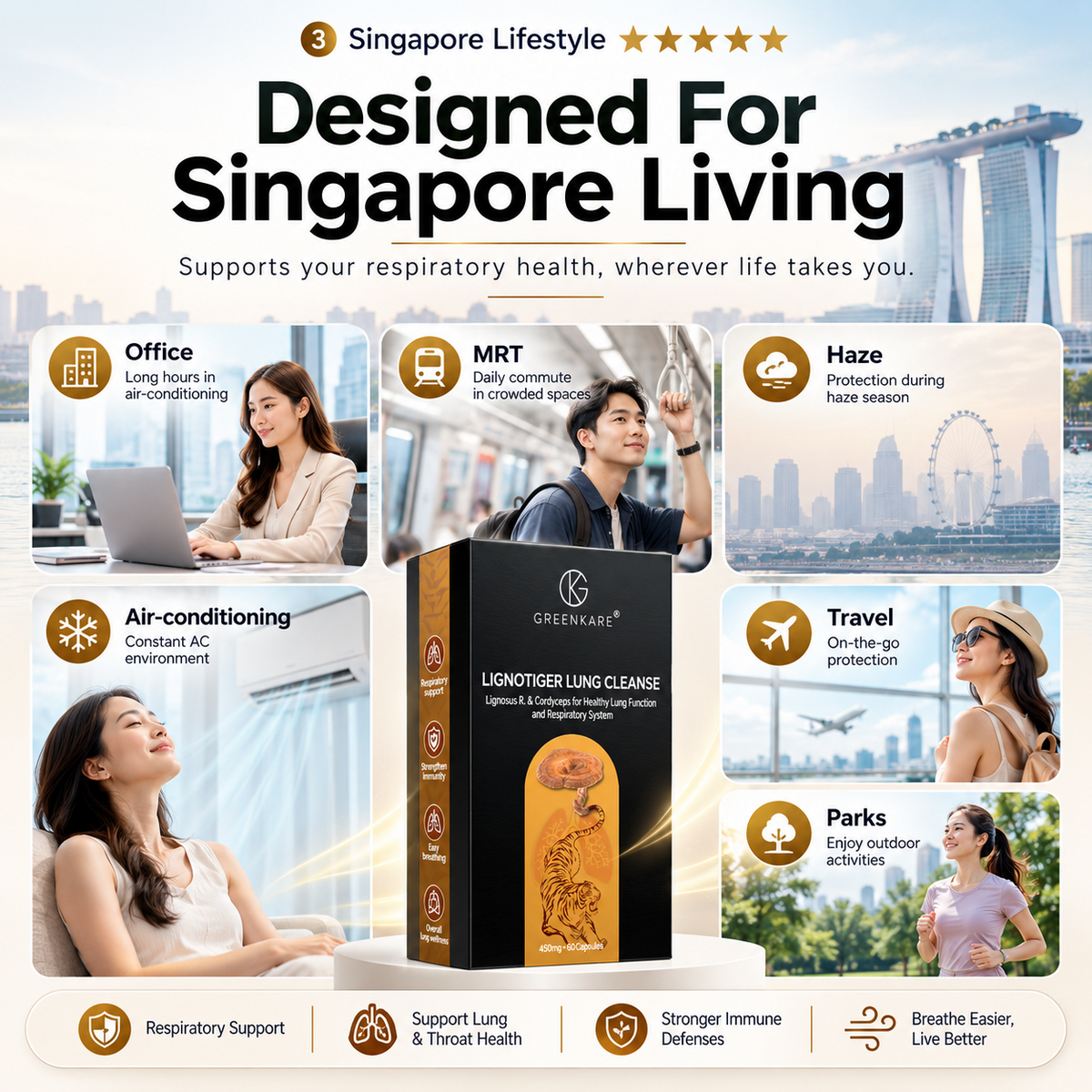 [BUY 2 FREE 1]LignoTiger Lung Cleanse