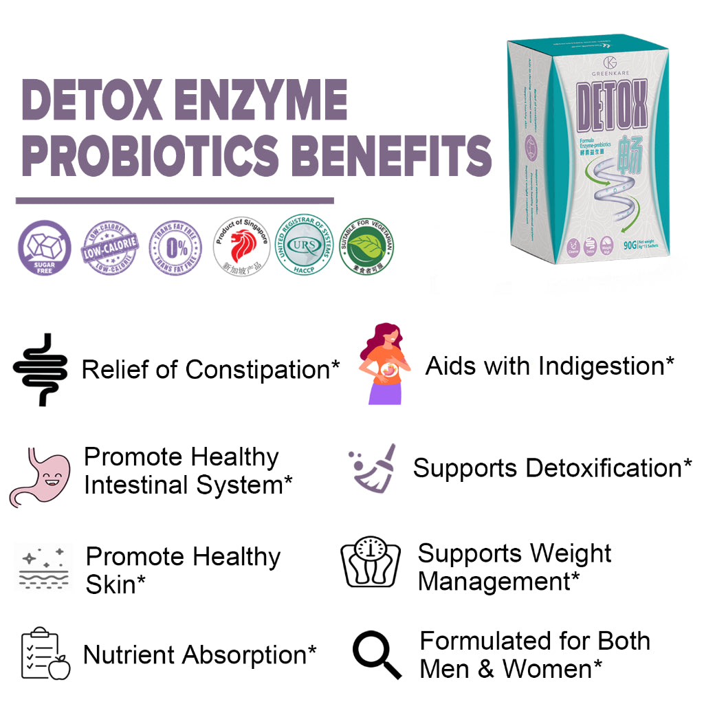 Detox of Enzyme & Probiotics
