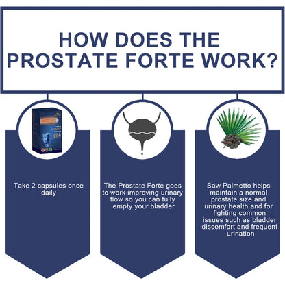 Prostate Forte