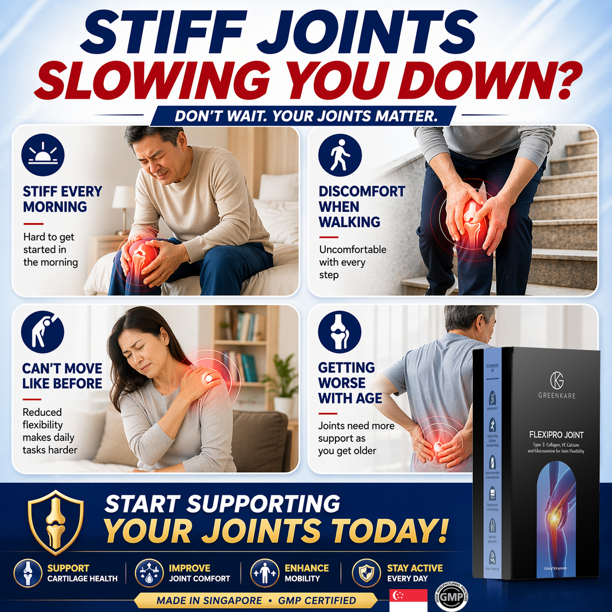 (Bundle of 3) FlexiPro Joint